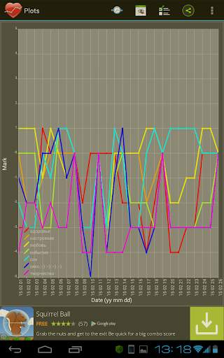 Mood Barometer 5 تصوير الشاشة