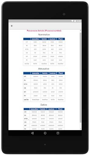 Basic German Language Learning App For Beginners screenshot 9