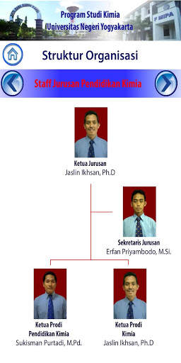 Kimia UNY screenshot 4