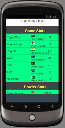Stats for cricket world cups screenshot 3