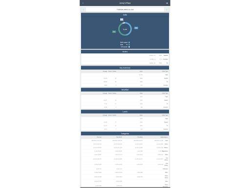 Tabit Chef screenshot 8