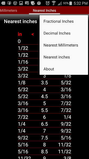 Inches - Metric Converter Free screenshot 5