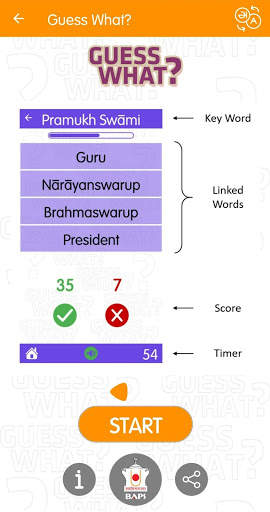Guess What? скриншот 4