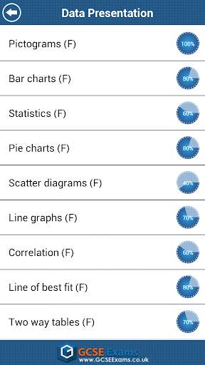 GCSE Maths Stats Revision Lite screenshot 2