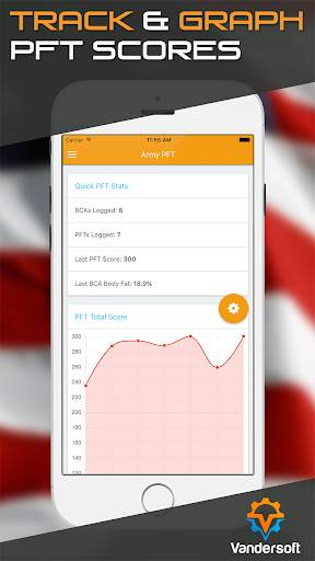 Army PRT - U.S. Army APFT Calculator screenshot 3