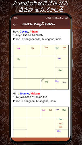 Horoscope in Telugu : Jathakam screenshot 3