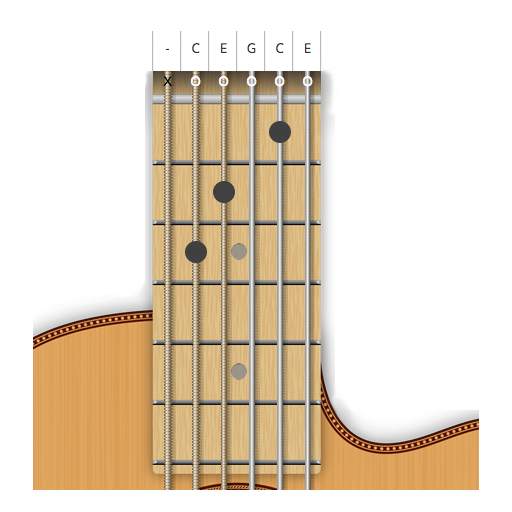 All Guitar Chords 6.0