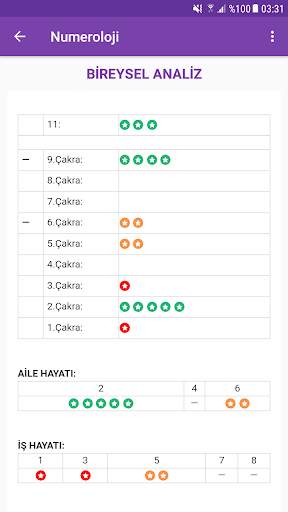 Numeroloji screenshot 5