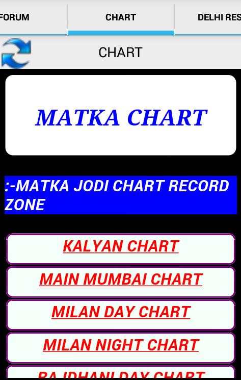 Satta matka kalyn main mumbai market fast result screenshot 4
