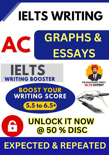 IELTS Coaching screenshot 3