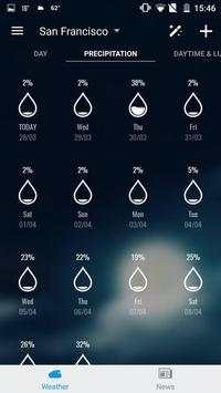 Amber Weather Pro screenshot 5