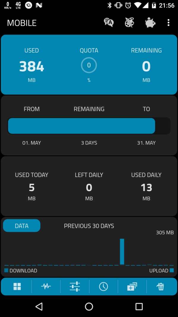 Data counter and speed meter screenshot 2