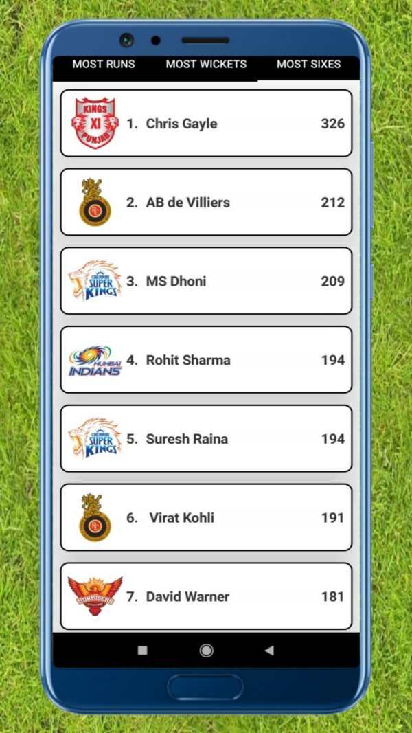 IPL 2020 Live Match Score & All IPL Team News screenshot 3