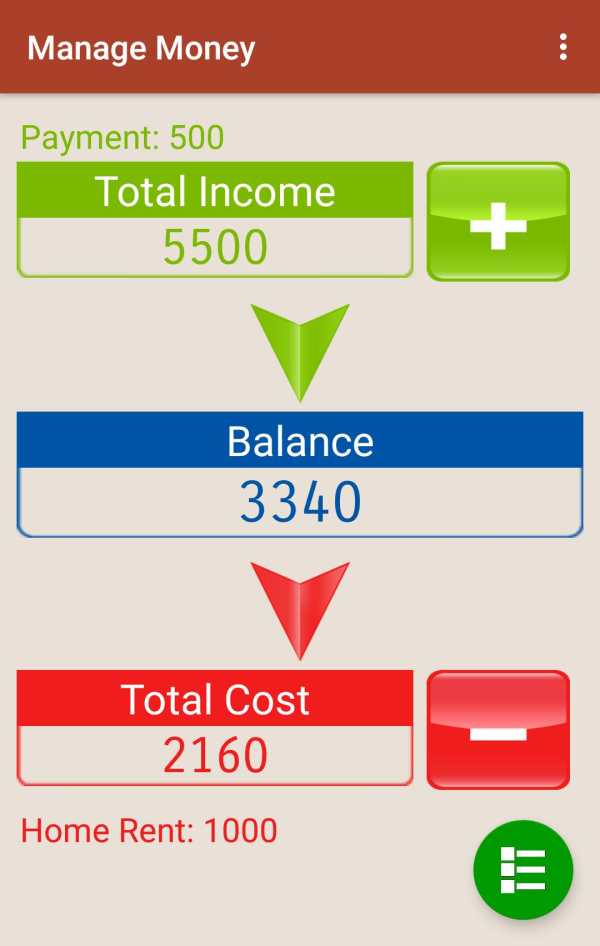 Manage Money स्क्रीनशॉट 1