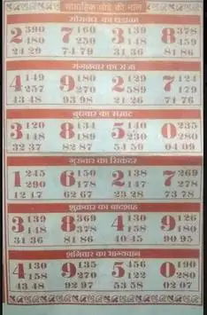 Matka Number screenshot 3