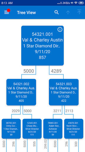 USANA Mobile HUB screenshot 2