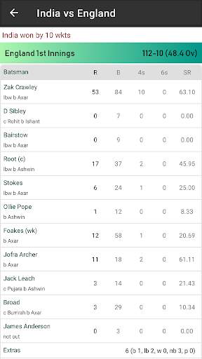 Cricket Live Line Guru Fast Line screenshot 6