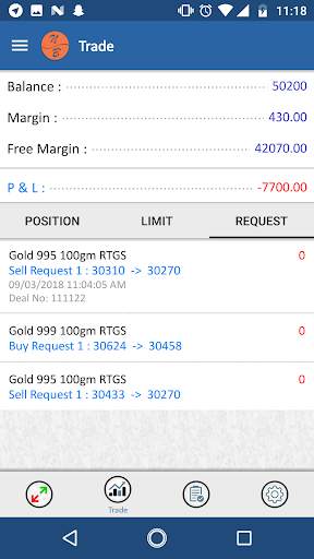 Nakoda Trader screenshot 4