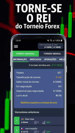 Forex Royale screenshot 5