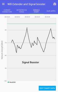 Wifi extender and repeater screenshot 1