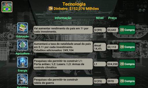 Império da América Latina screenshot 5