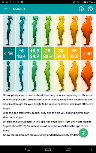 Ideal Weight Calculator screenshot 15
