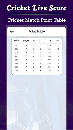 Cricket Line Guru : Live Line screenshot 3