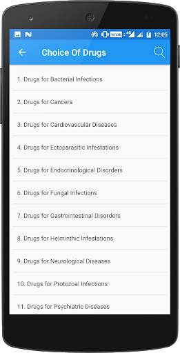 Pharma Care screenshot 2