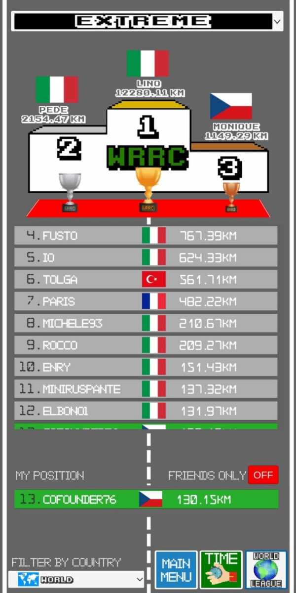 WRRC - World Retro Racing Challenge screenshot 8