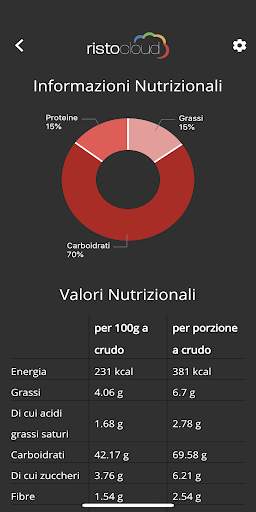 my Lunch screenshot 6
