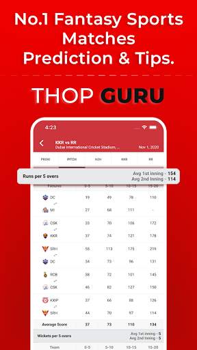 Thop Guru : Fantasy Cricket Prediction & Tips,Thop screenshot 4