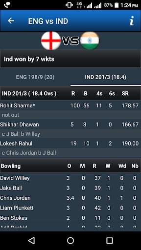 CricFest - PHP Scripts Mall Live Cricket Score App screenshot 5
