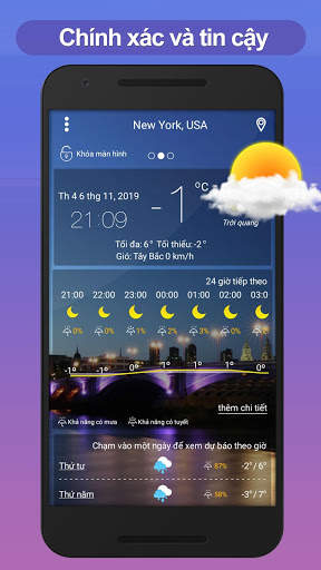 Thời Tiết - Dự báo thời tiết - Du bao thoi tiet screenshot 8
