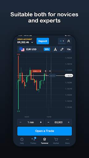 Olymp Guide: Stratagies of Trading स्क्रीनशॉट 3