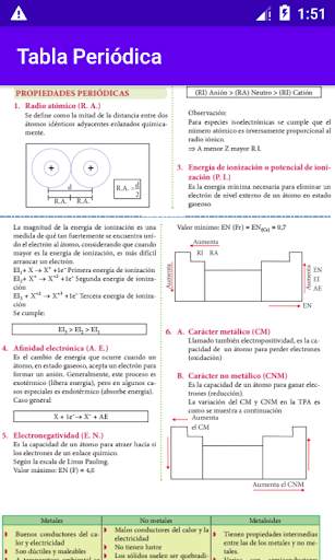 Tabla Periódica скриншот 6