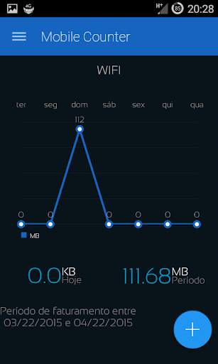 Mobile Counter | Internet Data usage  | Roaming screenshot 3