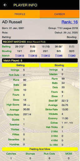 Cricket Scorer Stats screenshot 9