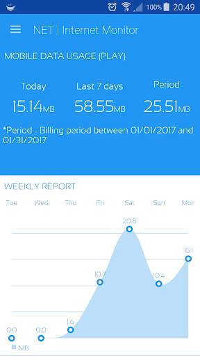 NET | Internet Monitor screenshot 1