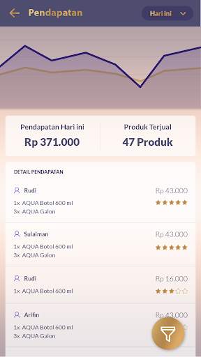 RRI Mitra screenshot 4