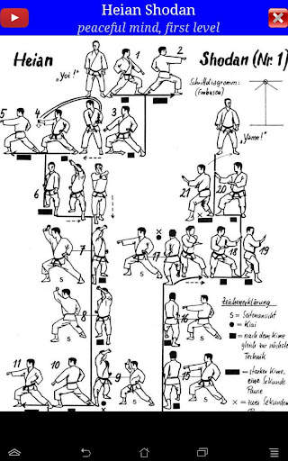 Karate WKF screenshot 18
