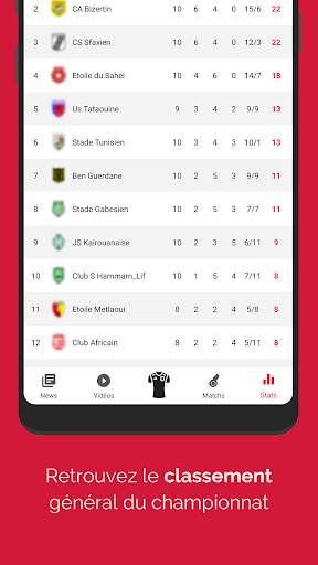Tunisia Foot: Live Match screenshot 3