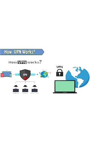 Super VPN Proxy Master FREE Unblock Shield Proxy screenshot 2
