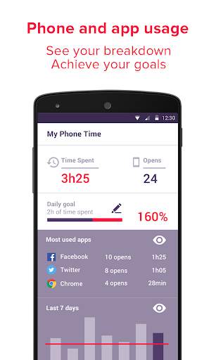My Phone Time - App usage tracking - Focus enabler скриншот 1