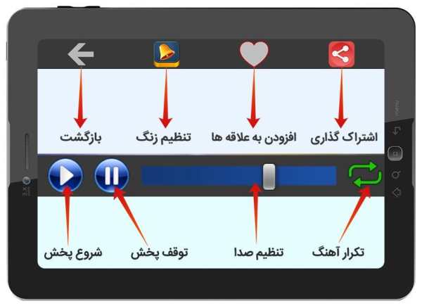تمام آهنگ های احلام screenshot 5