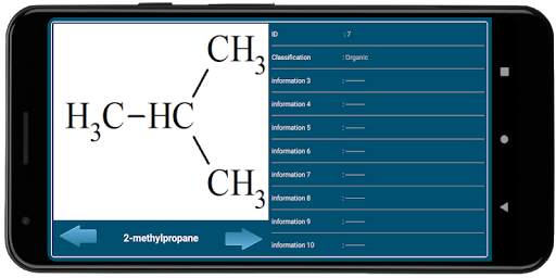 Organic chemistry скриншот 1