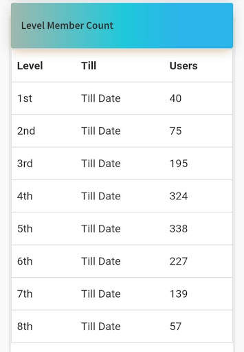 Hub Earning screenshot 5