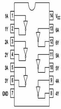 Ic pin Diagram screenshot 1