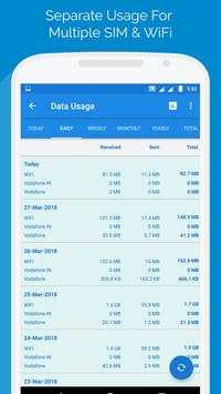 Internet Data Usage 2 تصوير الشاشة