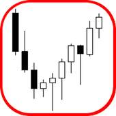 Forex Trades Daily 1.0