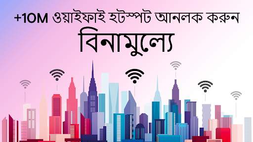 ইনস্টাব্রিজ ওয়াইফাই পাসওয়ার screenshot 1